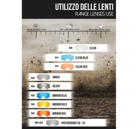 Lente Maschera Ethen compatibile con maschera LINEA 06 Trasparente