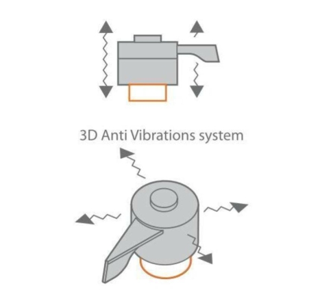Optiline 91808 Dampener attacco Duolock con smorzatore di vibrazioni integrato