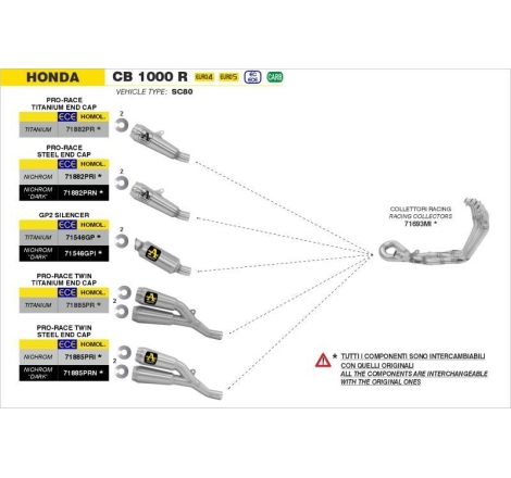 Collettori Arrow Acciaio Inox Racing - Honda Cb 1000 R '18/24