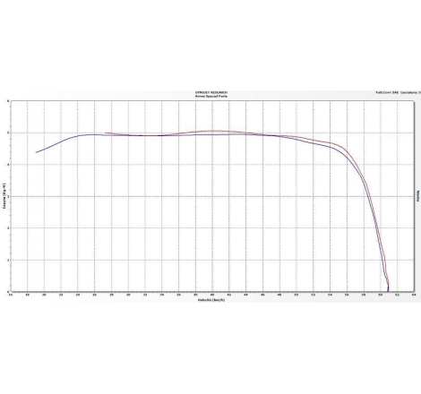 Terminale Di Scarico Arrow Race-Tech Alluminio Dark C/Fond. Carby Omologato - Honda Integra 700/750 '12/20 - Nc 700/750 S/X '12/
