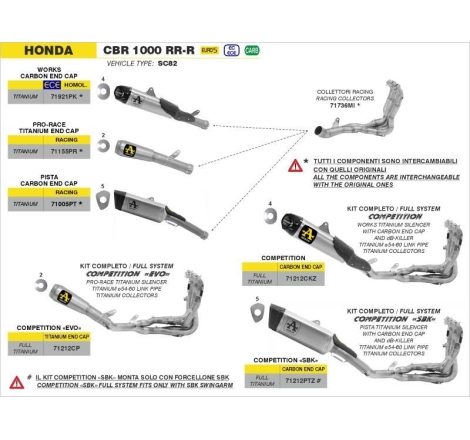 Terminale Di Scarico Arrow Pista Titanio C/Fond. Carby E  Raccordo Saldato - Honda Cbr 1000 Rr-R '20/23