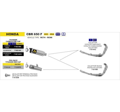 Marmitta Racing Pro-Race Titanio Honda Cbr 650F '14 Ricambio Arrow