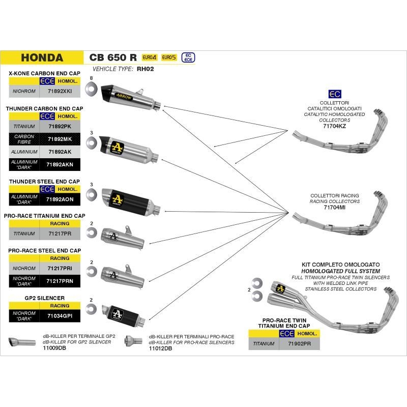 Collettori Catalitici Omologati Inox Honda Cb 650R '19 Ricambio Arrow