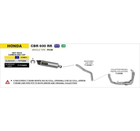 Terminale Di Scarico Arrow Indy-Race  Alluminio Dark C/Fond. Carby Omologato - Honda Cbr 600 Rr'07-12