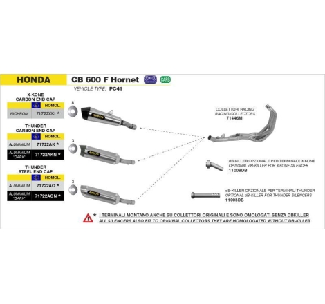 Termianle Di Scarico Arrow Thunder Alluminio Dark C/Fond. Carby Omologato - Honda Cb 600 F Hornet '07-13 / Cbr 600 F '11/13