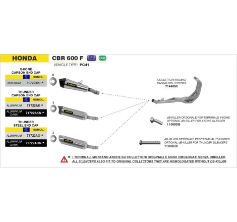 Termianle Di Scarico Arrow Thunder Alluminio Dark C/Fond. Carby Omologato - Honda Cb 600 F Hornet '07-13 / Cbr 600 F '11/13