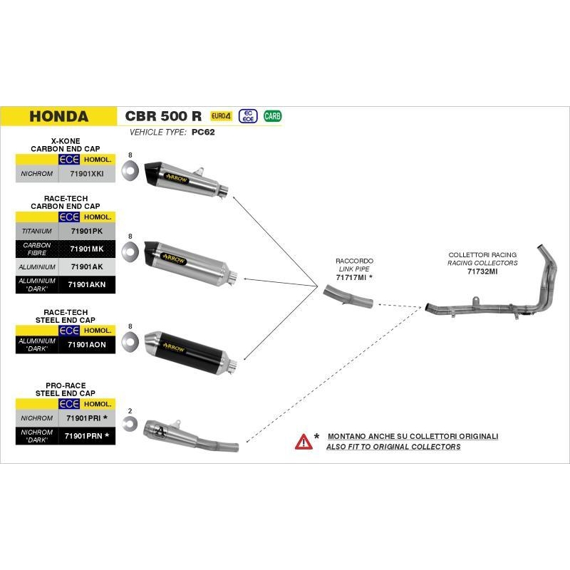 Collettori Arrow Acciaio Inox Racing - Honda Cbr 500 R '19/20
