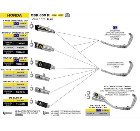 Terminale Di Scarico Arrow X-Kone Nichrom C/Fond. Carby - Honda Cb/Cbr 650R '19/23