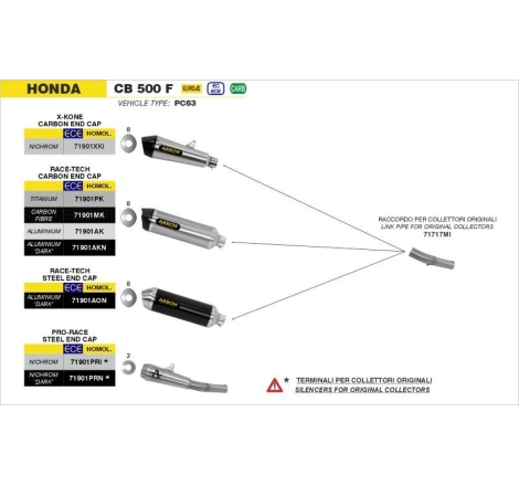 Terminale Di Scarico Arrow Race-Tech Carbonio C/Fond. Carby Omologato Per Raccordo Arrow - Honda Cb/Cbr 500 F/R '19/20