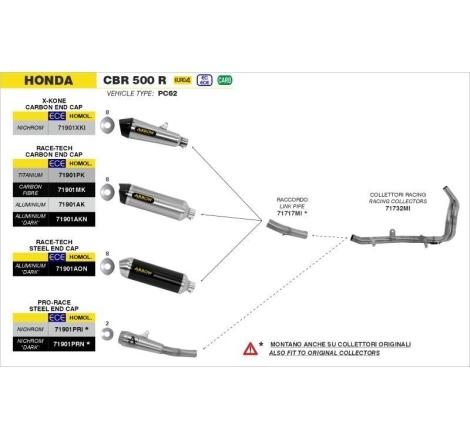 Terminale Di Scarico Arrow Race-Tech Carbonio C/Fond. Carby Omologato Per Raccordo Arrow - Honda Cb/Cbr 500 F/R '19/20