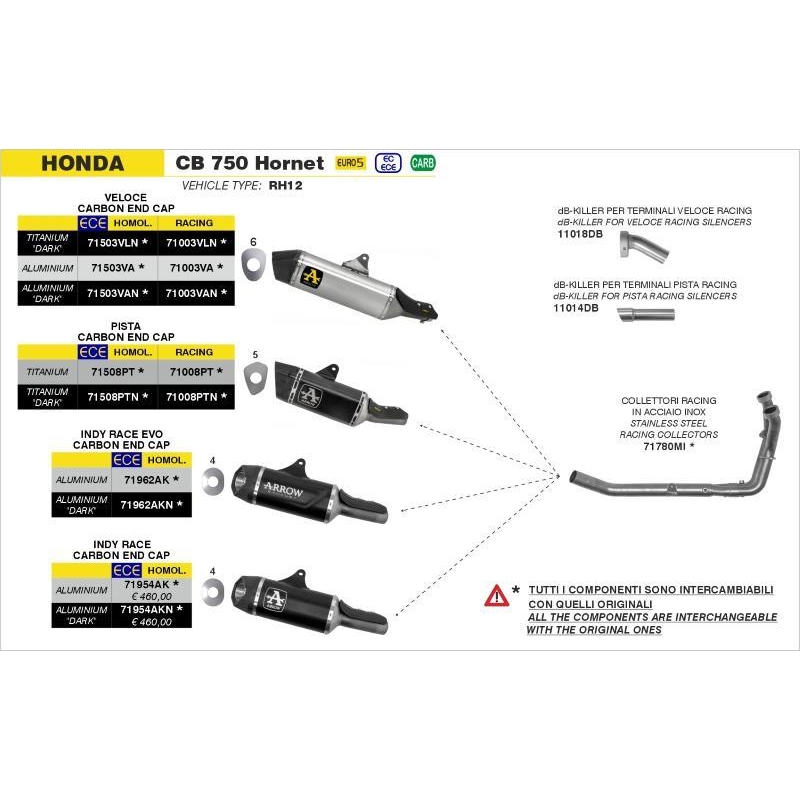 Terminale Di Scarico Arrow Indy Race Evo Alluminio C/Fond. Carby E Raccordo Saldato Omologato - Honda Cb 750 Hornet '23/24