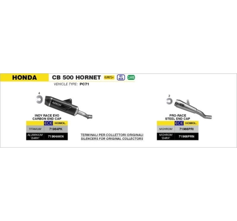 Terminale Di Scarico Arrow Indy Race Evo Titanio Omologato - Honda Nx500/Cb500 '24/25