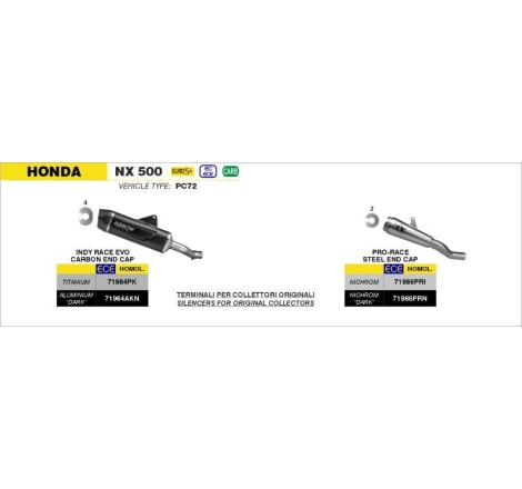 Terminale Di Scarico Arrow Indy Race Evo Titanio Omologato - Honda Nx500/Cb500 '24/25