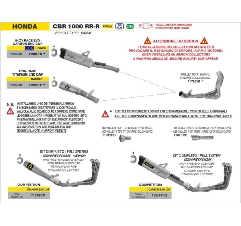 Silenziatore Indy Race Evo In Titanio Per Honda Cbr 1000Rr-R 2024/25