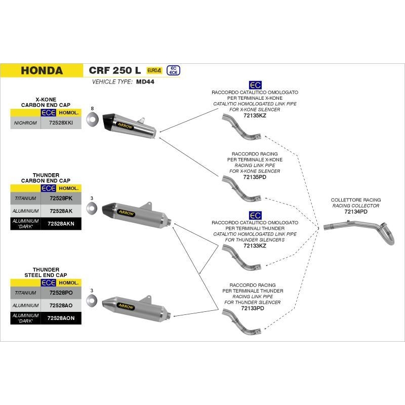 Raccordo Inox Arrow Racing Per Terminale Thunder E Collettore Oem / Arrow Racing - Honda Crf 250 Rally '17