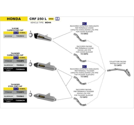 Terminale Di Scarico Arrow Thunder Alluminio Dark C/Fond. Carby Omologato Per Raccordi Arrow 72133Kz E 72178Pz - Honda Crf 250 R