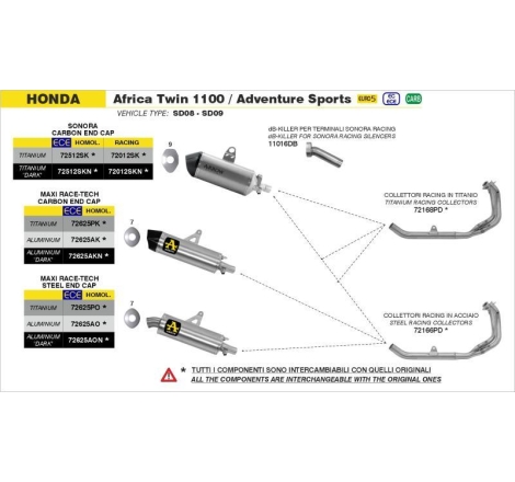 Terminale Di Scarico Arrow Maxi Race-Tech Titanio C/Fond. Inox Omologato - Honda Crf 1100L  Africa Twin / Adventure Sports 1100 