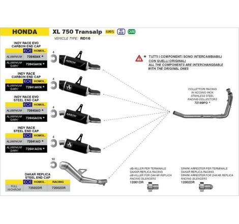 Terminale Di Scarico Arrow Indy Race Alluminio Dark C/Fond. Inox Omologato - Honda Xl 750 Transalp '23/24
