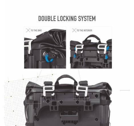 Coppia Borse laterali Shad Impermeabili Terra TR30 30 Litri ciascuna
