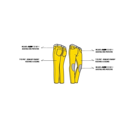 Pantalone Jeans Promo Deux Rinforzato in Kevlar