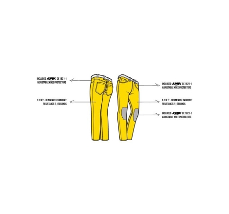 Pantalone Jeans Promo New Rider Lady Rinforzato in Kevlar