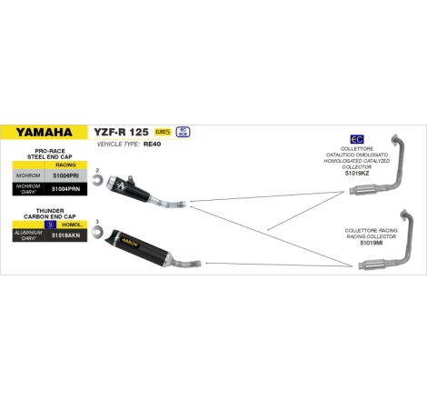 Collettore Racing Inox Yamaha Yzr-R 125 '21 Ric.Arrow