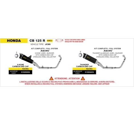 Kit Racing Collettore + Silenziatore Thunder Alluminio Dark Per Honda Cb 125R E5+ 2024
