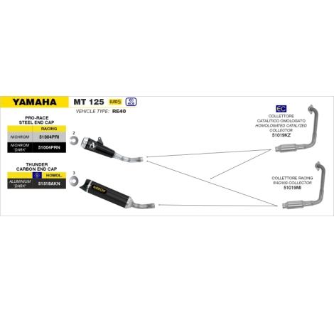 Marmitta Omologata Thunder Alluminio Dark Raccordo Saldato Yamaha Yzf-R125 '19 Con Fond.Carby Ric.Arrow