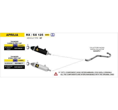 Collettore Racing Dekat Inox Aprilia Rx/Sx 125 '21/22 Ric.Originale + Ric. Arrow