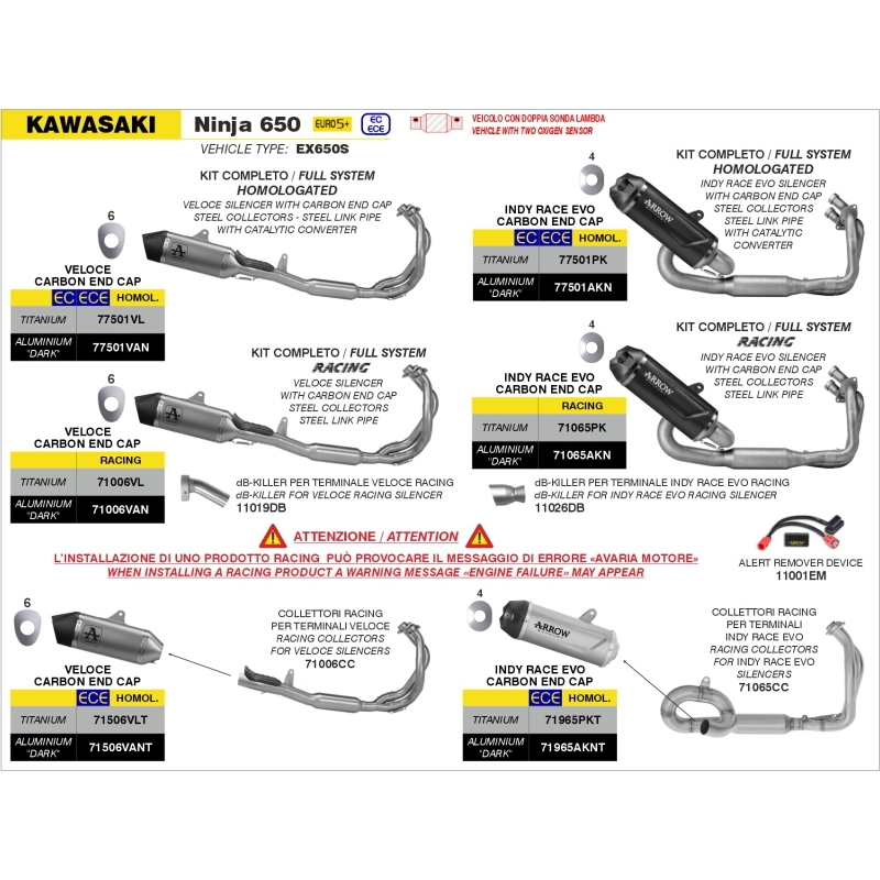 Collettori Dekat In Inox Per Kawasaki Ninja 650 - Z650 '24/25 Euro 5+