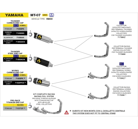 Kit Completo Racing Yamaha Mt-07 '21 Collettori E Raggruppamento Inox + Marmitta Go Replica Titanio