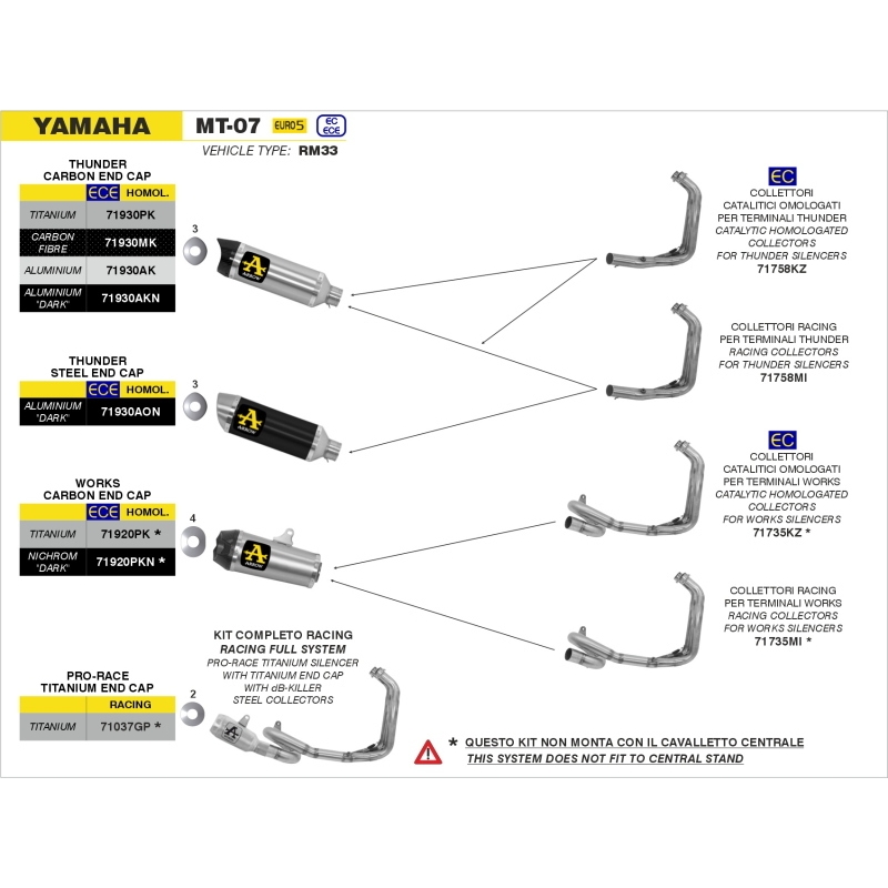 Kit Completo Racing Yamaha Mt-07 '21 Collettori E Raggruppamento Inox + Marmitta Go Replica Titanio