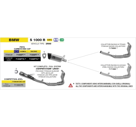 Kit Completo Racing Titanio Terminale Pro-Race Con Fondello Carby Bmw S1000R '21/22