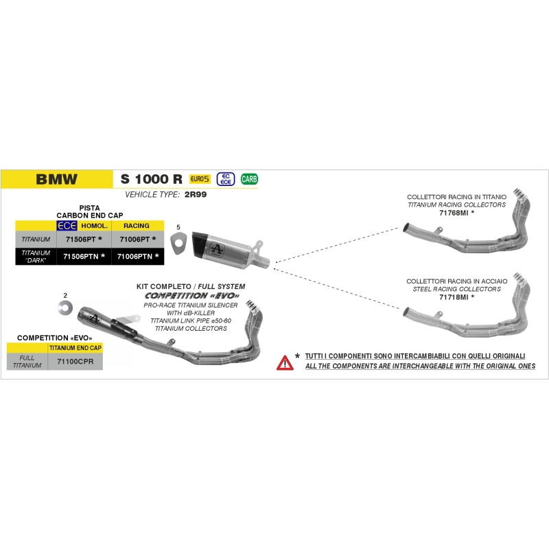 Kit Completo Racing Titanio Terminale Pro-Race Con Fondello Carby Bmw S1000R '21/22