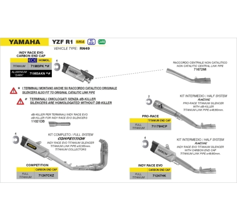 Kit Half Systsem Full Titanio Per Yamaha Yzf R1 2017/25