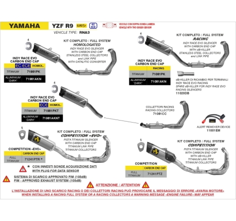 Kit Competition Full Titanio Per Yamaha Yzf R9 2025 Wss