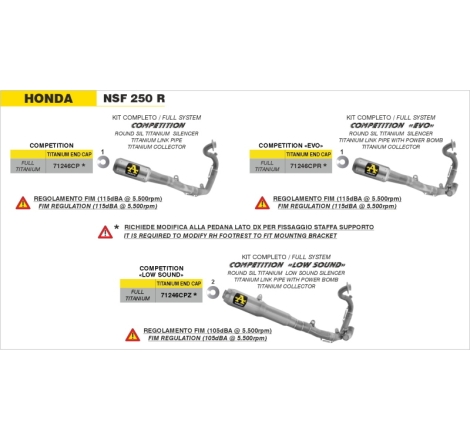 Kit Competition Per Honda Nsf 250R