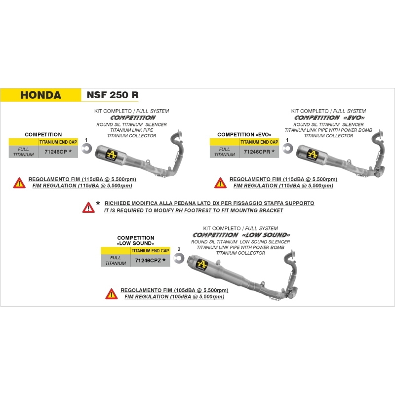 Kit Competition Evo Per Honda Nsf 250 R 2012/2026