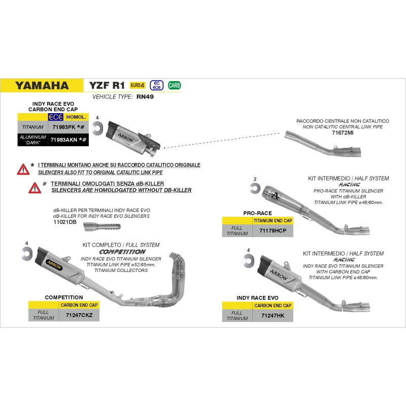 Kit Half System Full Titanio Per Yamaha Yzf R1 2017/25