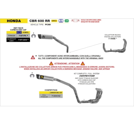 Kit Completo Full Titanio Per Honda Cbr 600 Rr E5+ 2025