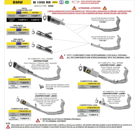 Kit Completo Competition Per Bmw M1000Rr E5+ '25/'26 Con Silenziatore Pro-Race
