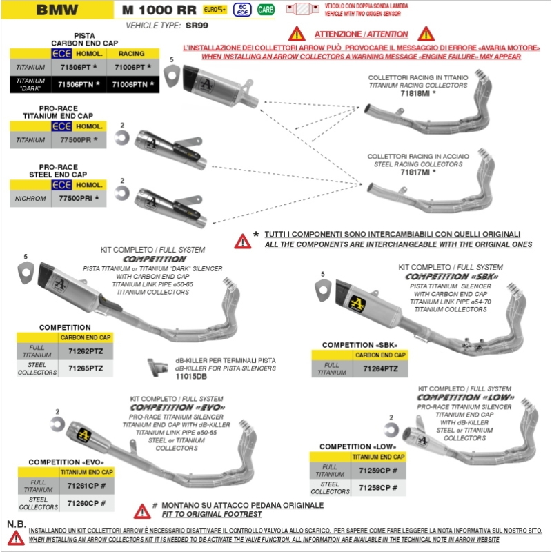 Kit Completo Competition Full Titanio Per Bmw M1000Rr E5+ '25/'26 Con Silenziatore Pro-Race