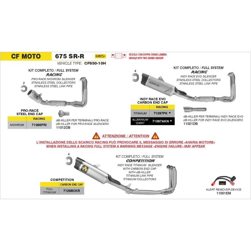 Kit Completo Competition Full Titanio Cf Moto 675Sr-R 2026