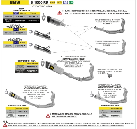 Terminale Omologato Pista Titanio Dark Raccordo Saldato Bmw S1000Rr '21/22 Con Fond.Carby E Dbk Ric.Orig.
