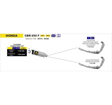 Collettori Acc.Inox 4:1 Honda Cbr 650 F '14 Ric.Arrow