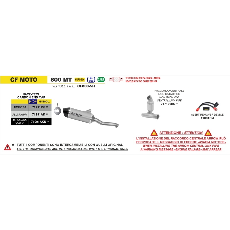 Raccordo Inox Per Cf Moto 800Mt / 800Mt-X E5+ '25