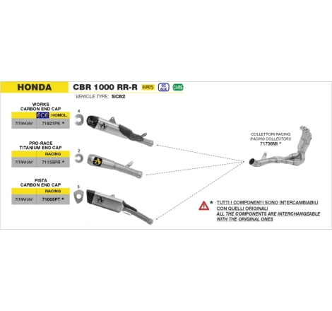 Collettori Racing Dekat Inox Honda Cbr 1000Rr-R '20 Ric.Originale + Ric.Arrow