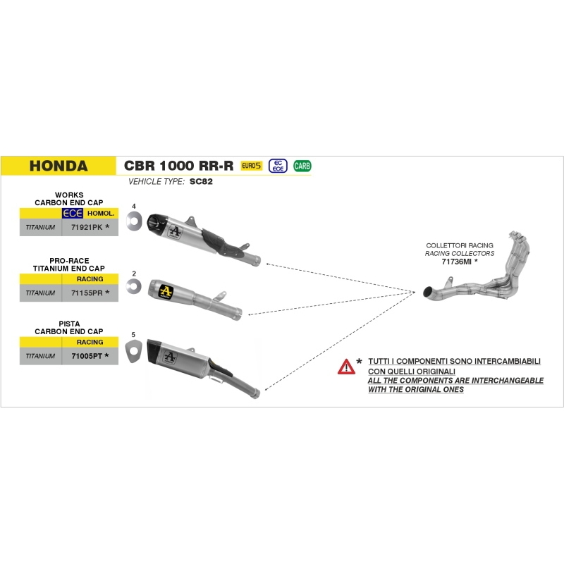 Collettori Racing Dekat Inox Honda Cbr 1000Rr-R '20 Ric.Originale + Ric.Arrow