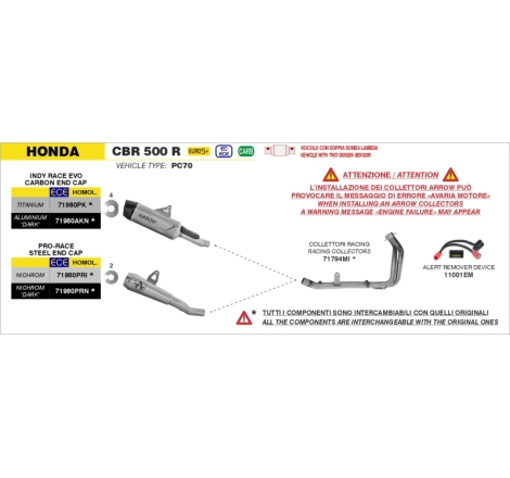 Collettori Dekat Inox Per Honda Cbr 500R '24