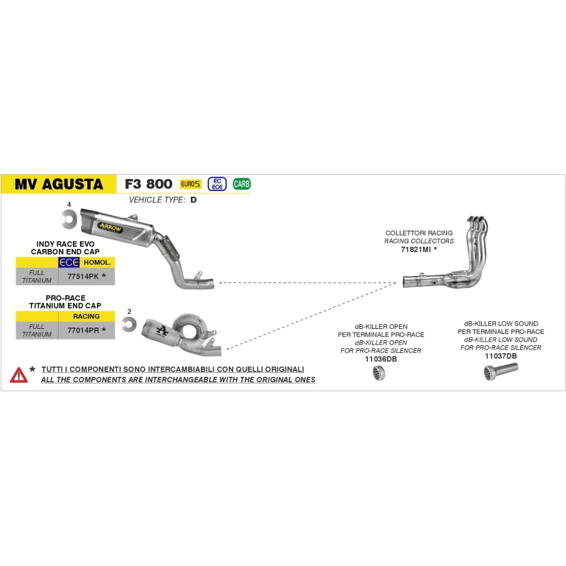 Kit Collettori In Inox Per Mv F3 800 Mv Agusta F3 800 '25 (E5) / '26 (E5+)